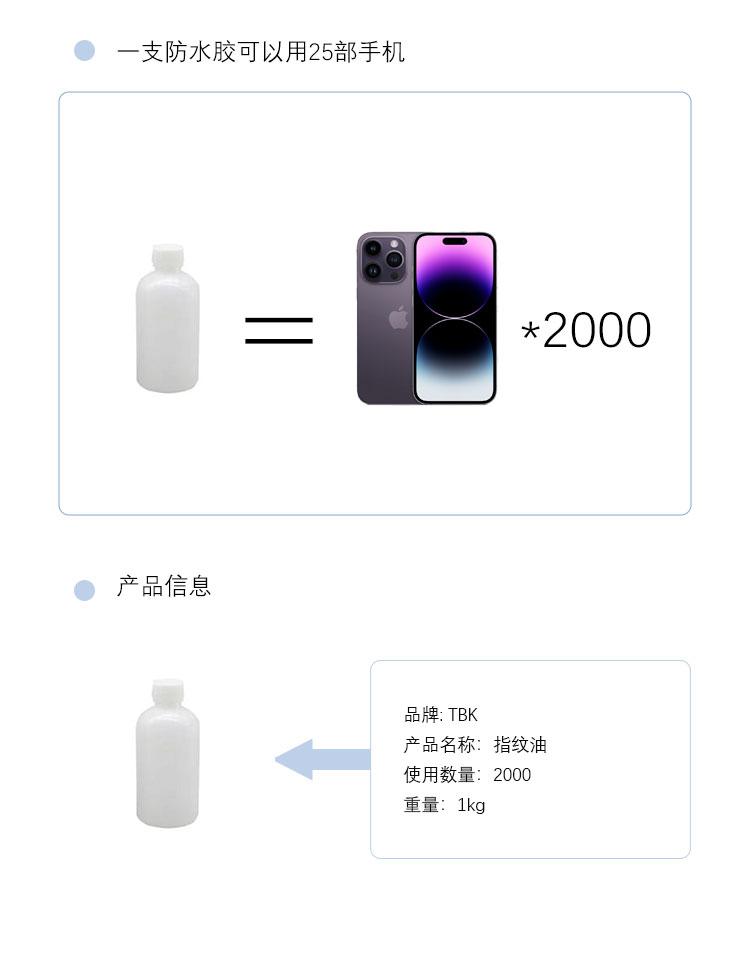 指紋油詳情頁_03.jpg